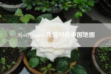 固原九宫对应中国地图